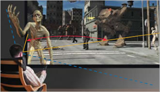 نحوه تنظیم پروژکتور برای تماشای تصاویر 3 بعدی