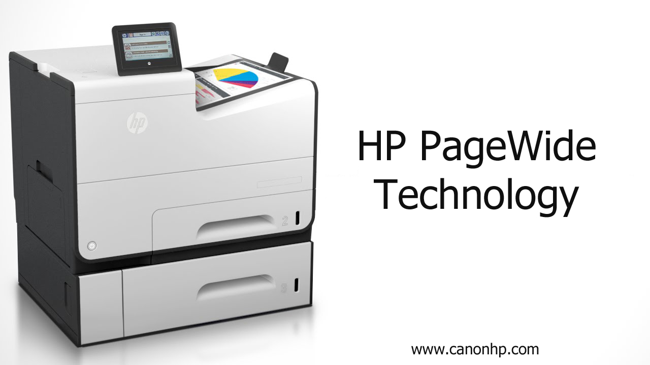 پنج ویژگی تکنولوژی PageWide که به بهبود کسب و کار شما کمک می کند