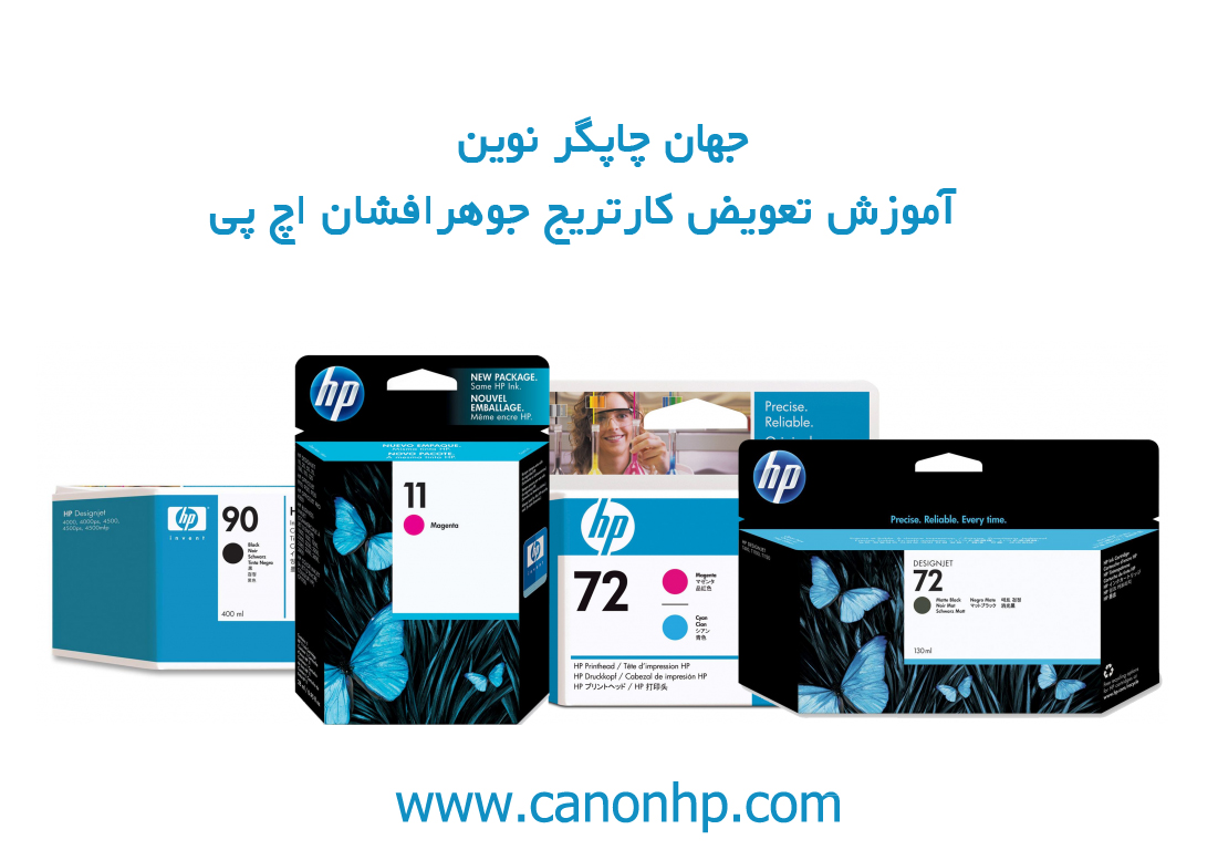 آموزش تعویض کارتریج جوهرافشان اچ پی